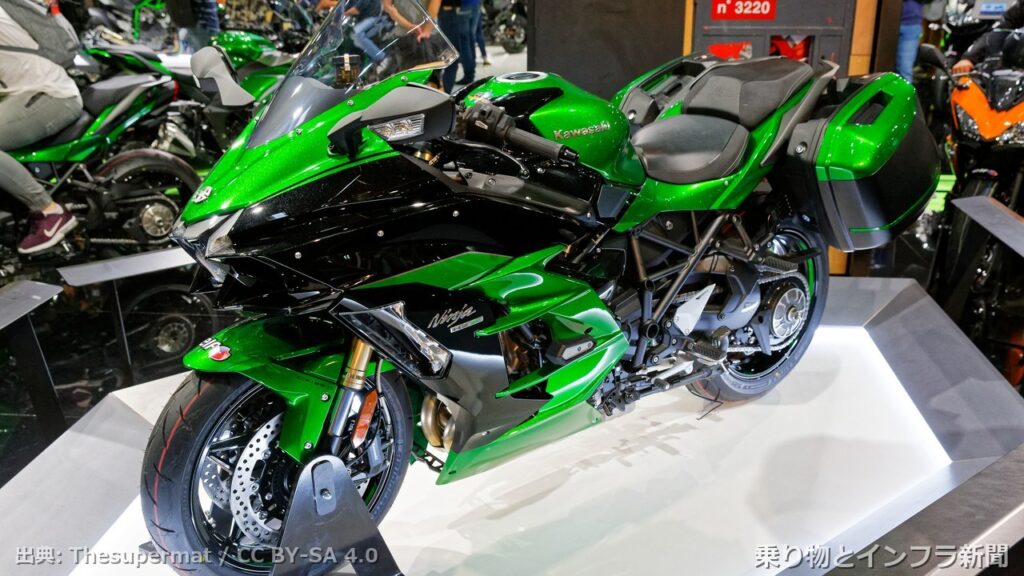 kawasaki ninja h2 2026 new model moto