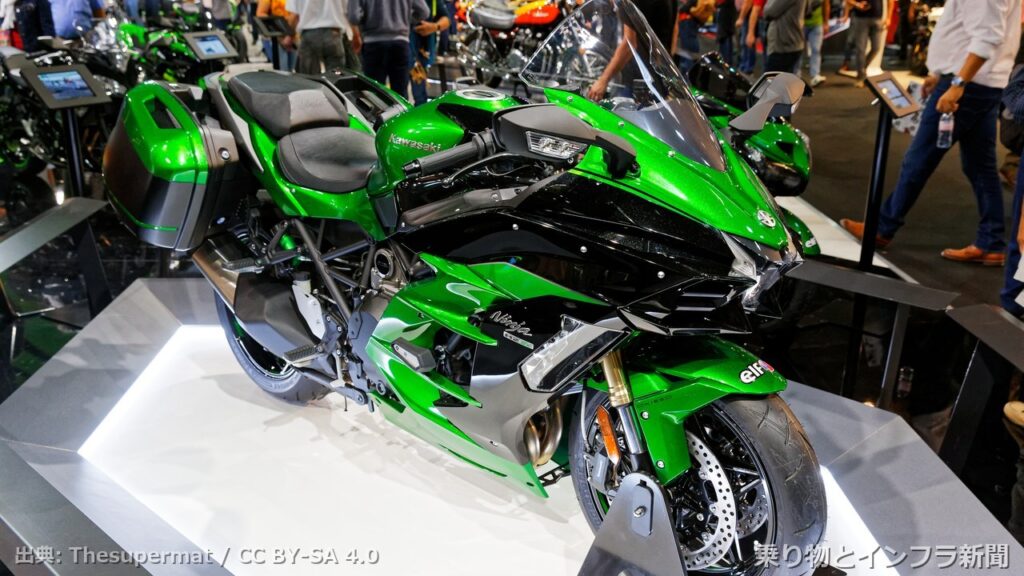 kawasaki ninja h2 2026 facelift moto
