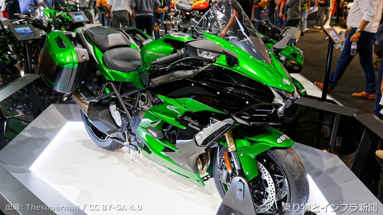 kawasaki ninja h2 2026 facelift moto