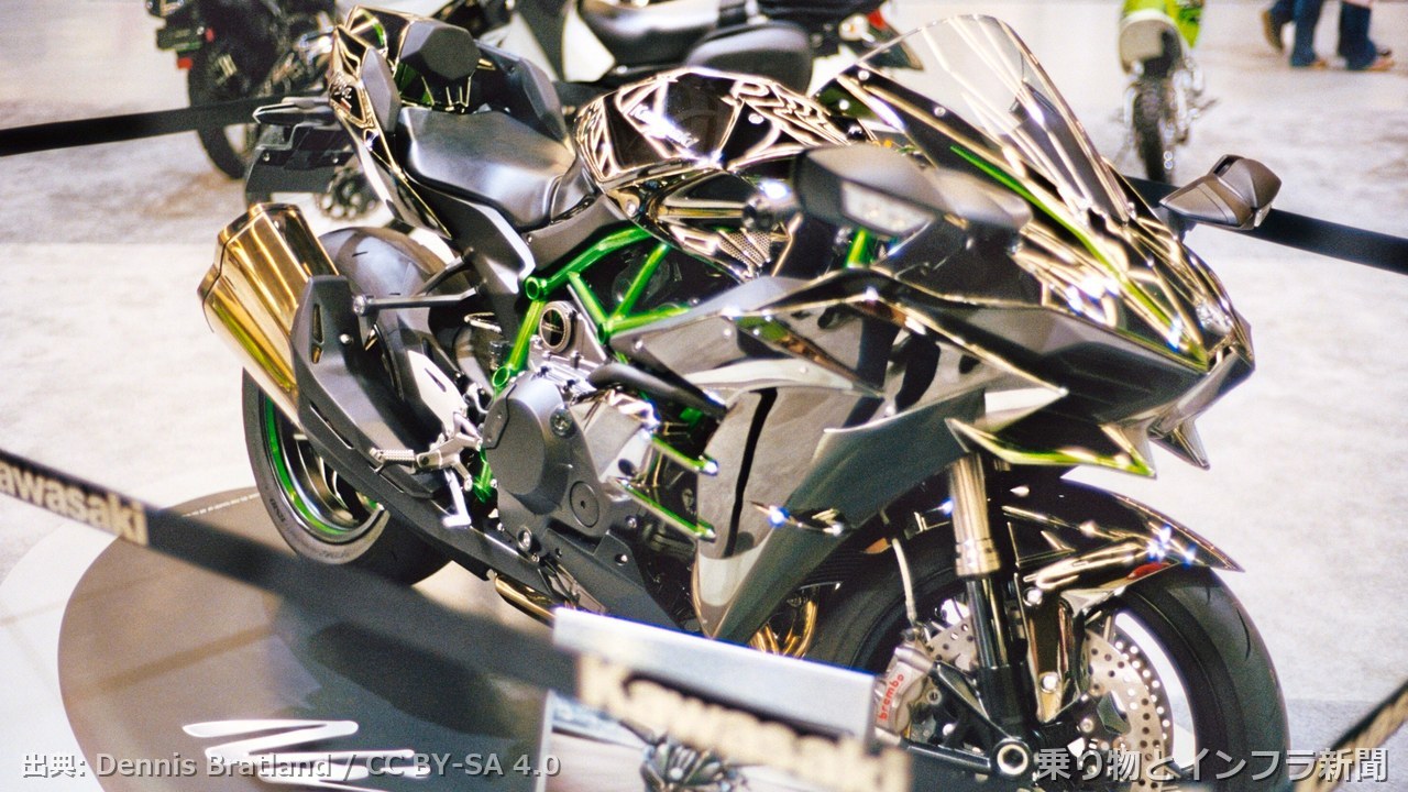 kawasaki ninja h2 2026 tech announcement moto