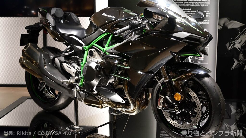 kawasaki ninja h2 2026 ev news moto