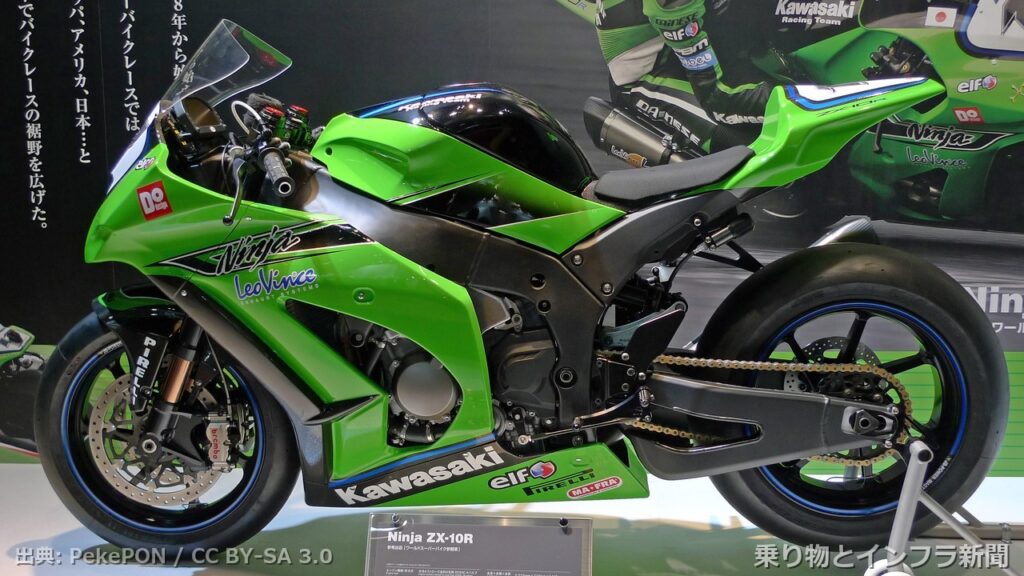 kawasaki ninja zx 10r 2026 new model moto