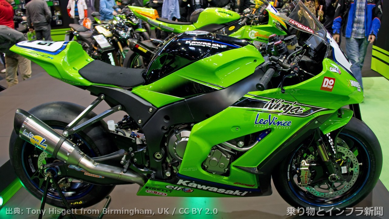 kawasaki ninja zx 10r 2026 recall moto