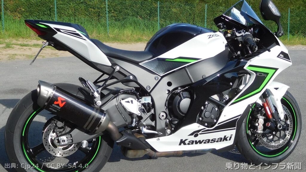 kawasaki ninja zx 10r 2026 tech announcement moto