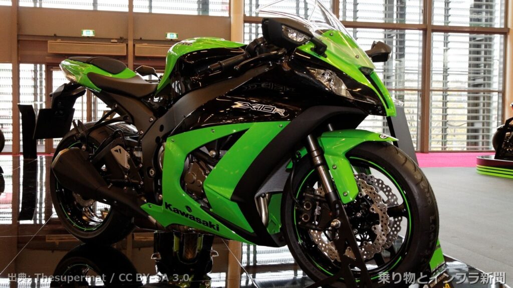 kawasaki ninja zx 10r 2026 ev news moto