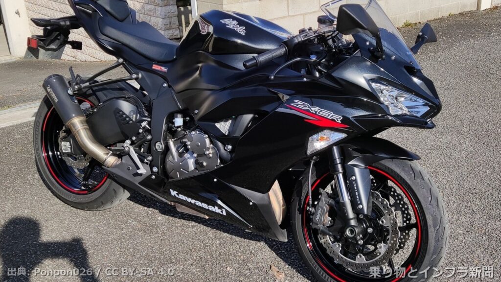 kawasaki ninja zx 6r 2026 new model moto