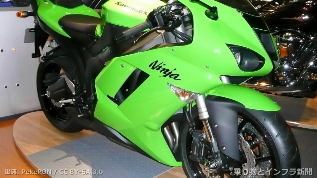 kawasaki ninja zx 6r 2026 facelift moto