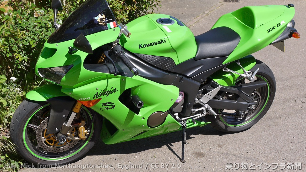 kawasaki ninja zx 6r 2026 special edition moto