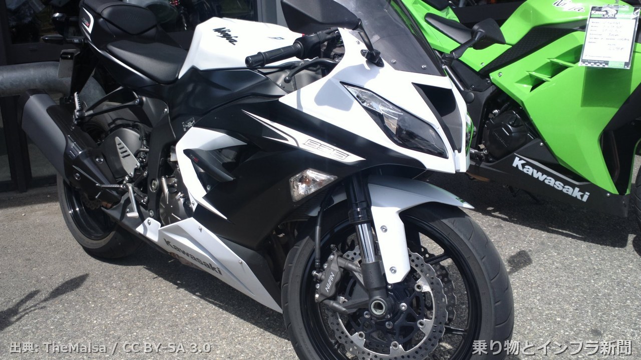 kawasaki ninja zx 6r 2026 tech announcement moto