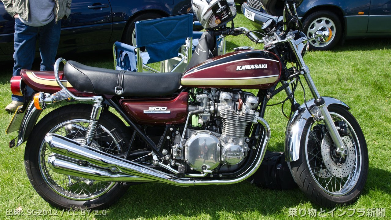 kawasaki z900 2026 tech announcement moto