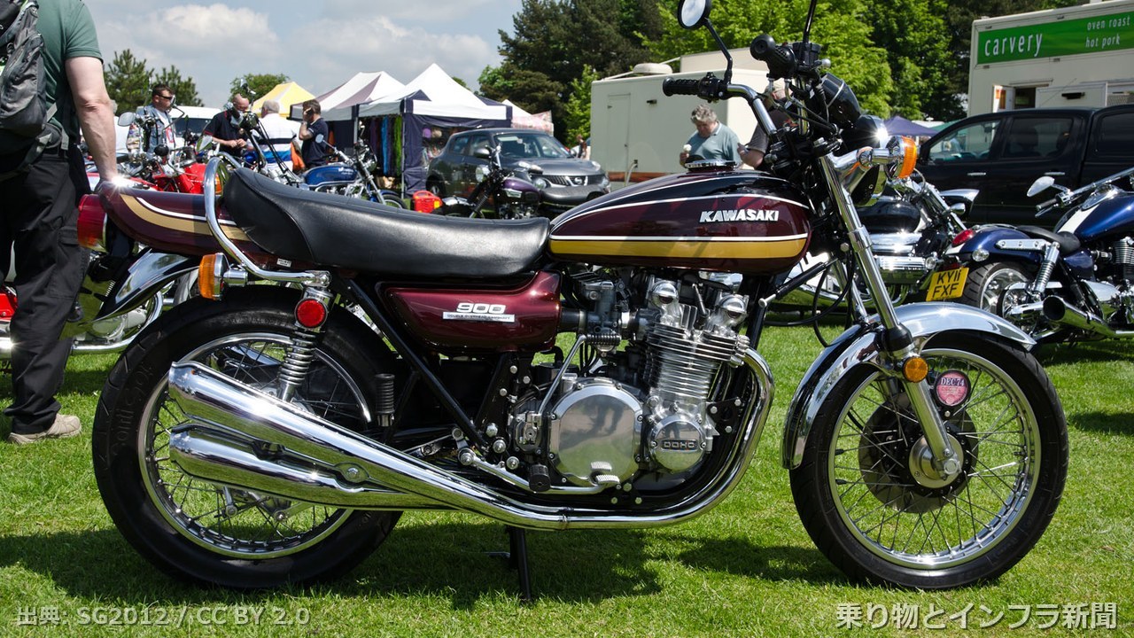 kawasaki z900 2026 ev news moto