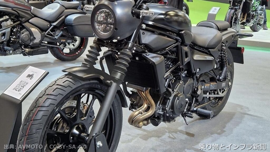 kawasaki eliminator 2026 recall moto