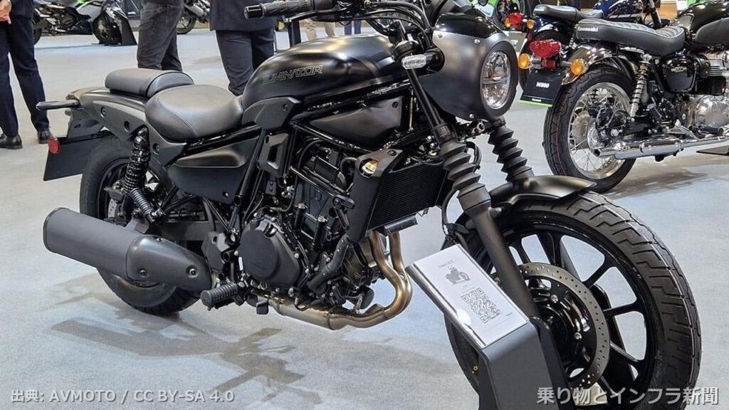 kawasaki eliminator 2026 ev news moto