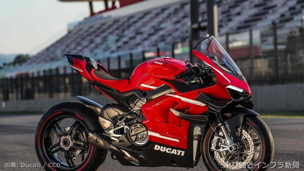 ducati panigale v4 2026 new model moto