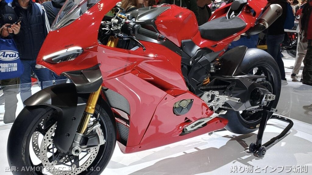 ducati panigale v4 2026 recall moto