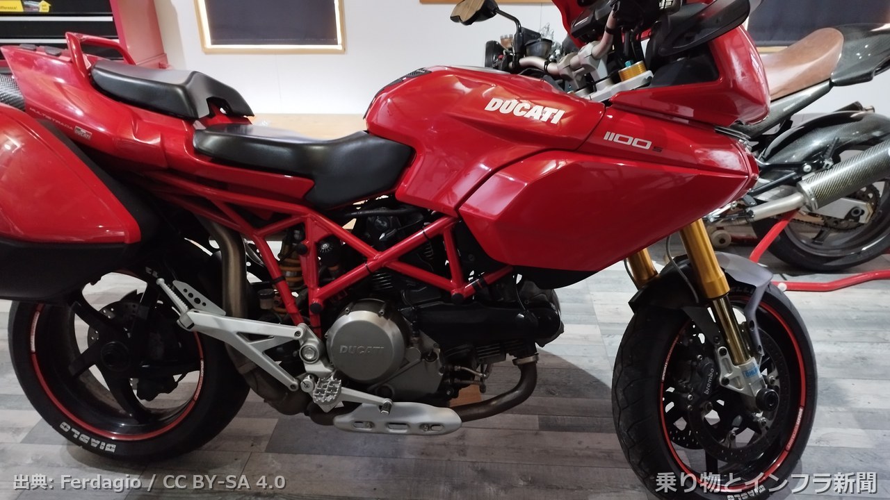 ducati multistrada v4 2026 new model moto