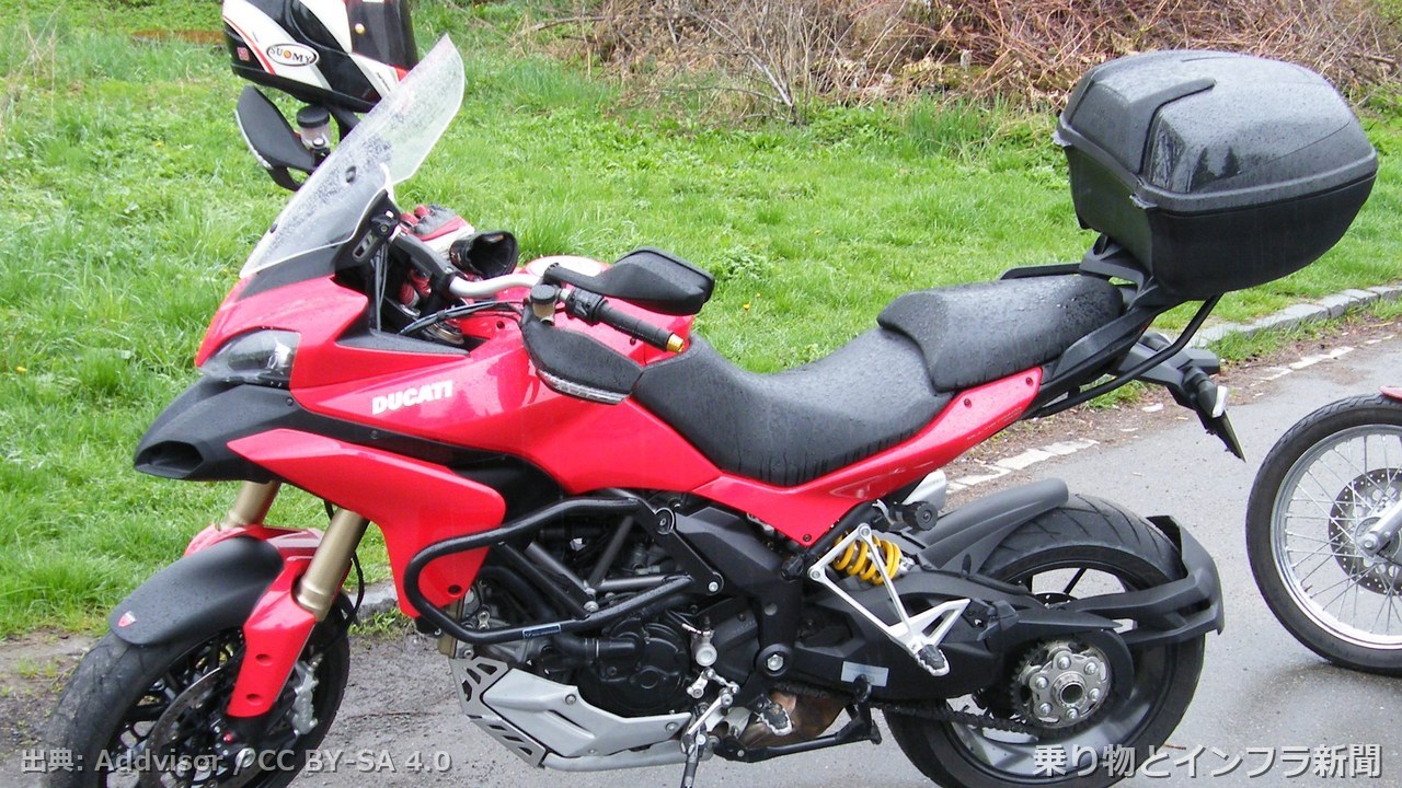 ducati multistrada v4 2026 facelift moto