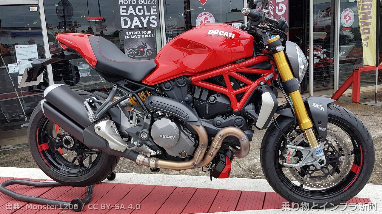 ducati monster 2026 facelift moto