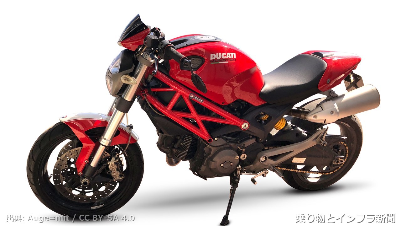 ducati monster 2026 tech announcement moto