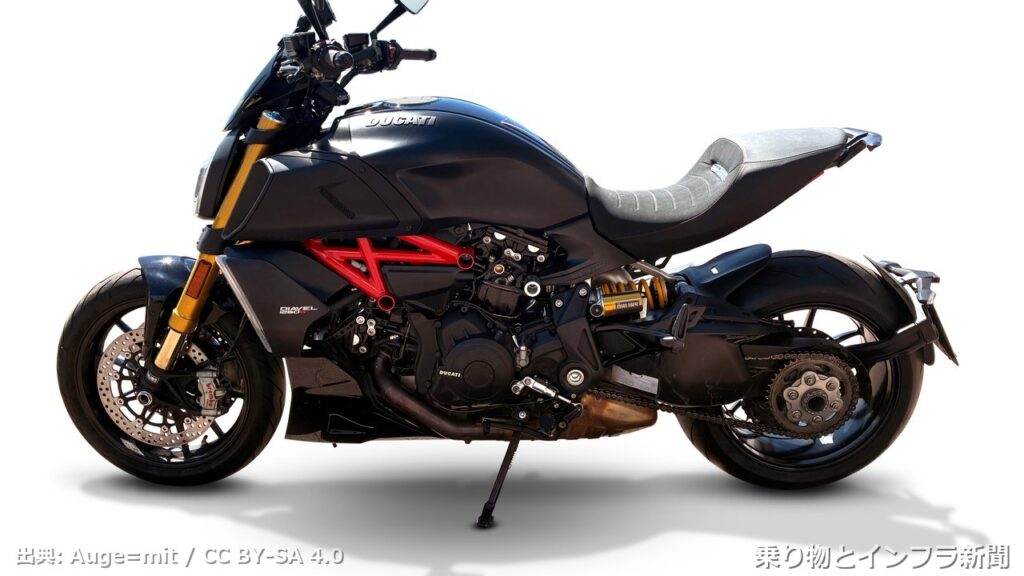 ducati diavel v4 2026 new model moto