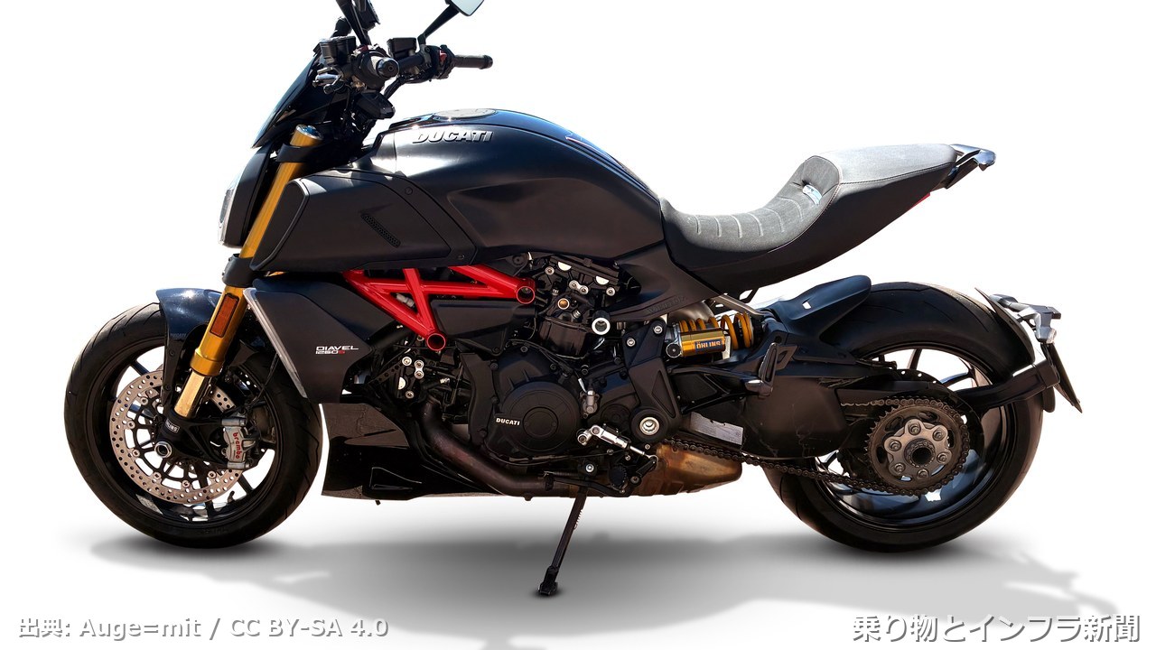 ducati diavel v4 2026 new model moto