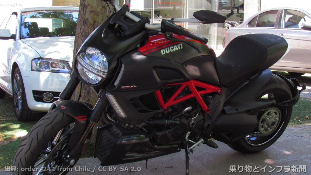 ducati diavel v4 2026 facelift moto