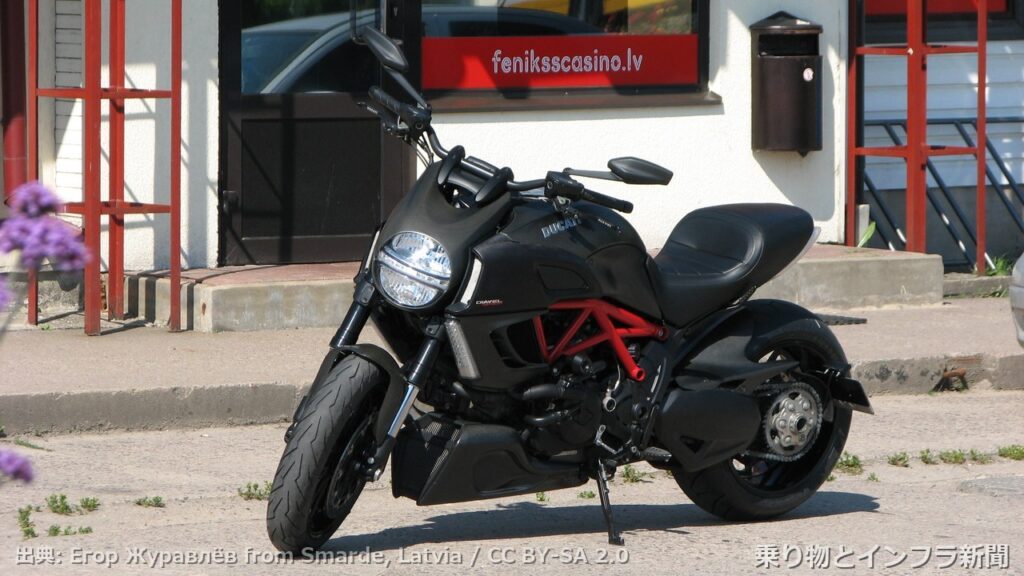 ducati diavel v4 2026 recall moto