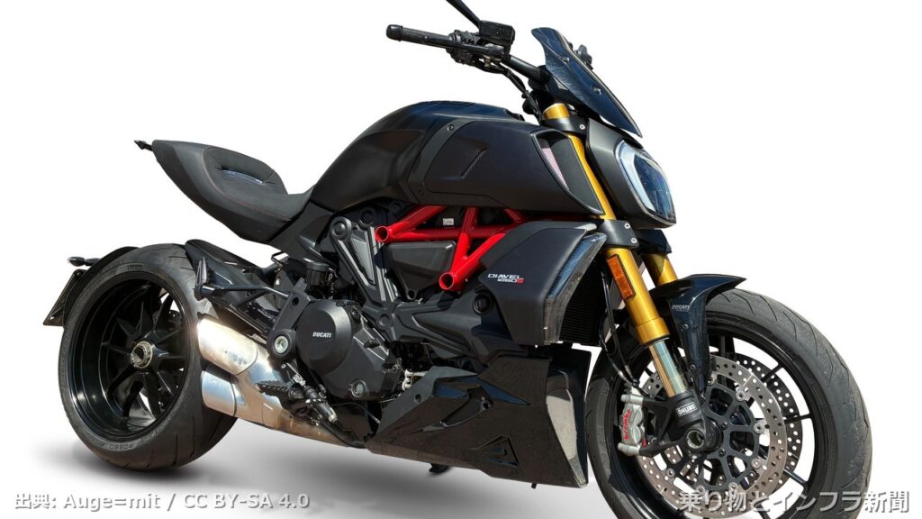 ducati diavel v4 2026 tech announcement moto