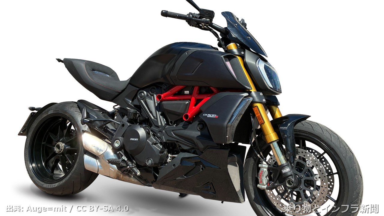 ducati diavel v4 2026 tech announcement moto