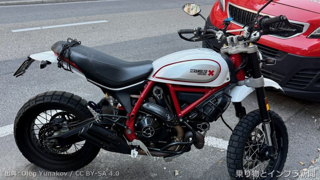 ducati scrambler 2026 new model moto