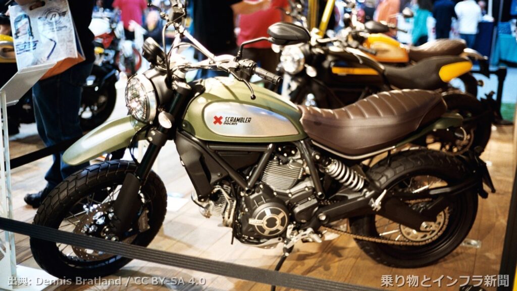 ducati scrambler 2026 recall moto