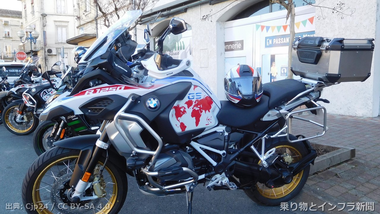 bmw motorrad r1300gs 2026 new model moto