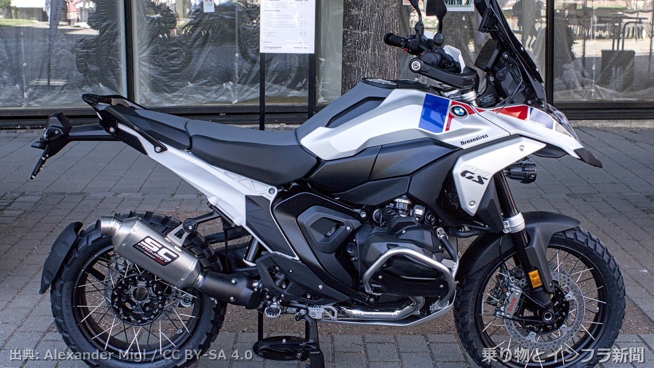 bmw motorrad r1300gs 2026 facelift moto