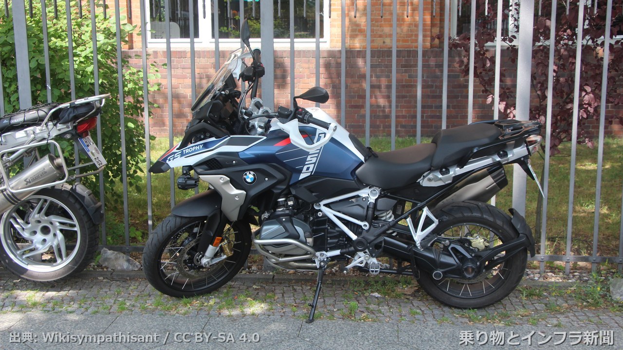bmw motorrad r1300gs 2026 recall moto