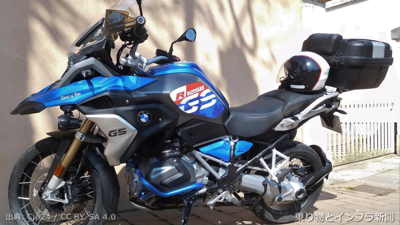 bmw motorrad r1300gs 2026 ev news moto