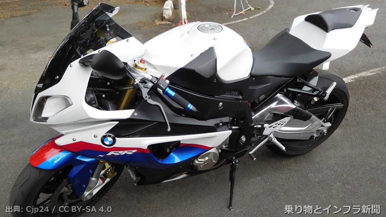 bmw motorrad s1000rr 2026 new model moto