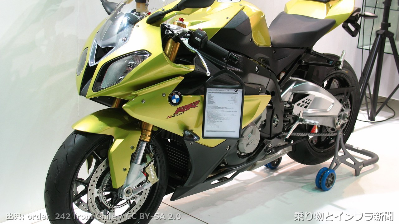 bmw motorrad s1000rr 2026 facelift moto