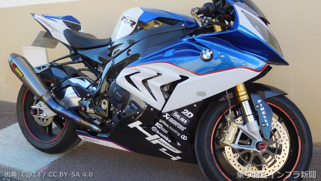 bmw motorrad s1000rr 2026 recall moto