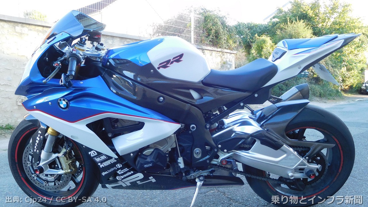 bmw motorrad s1000rr 2026 tech announcement moto