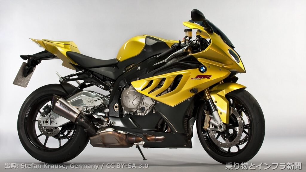 bmw motorrad s1000rr 2026 ev news moto