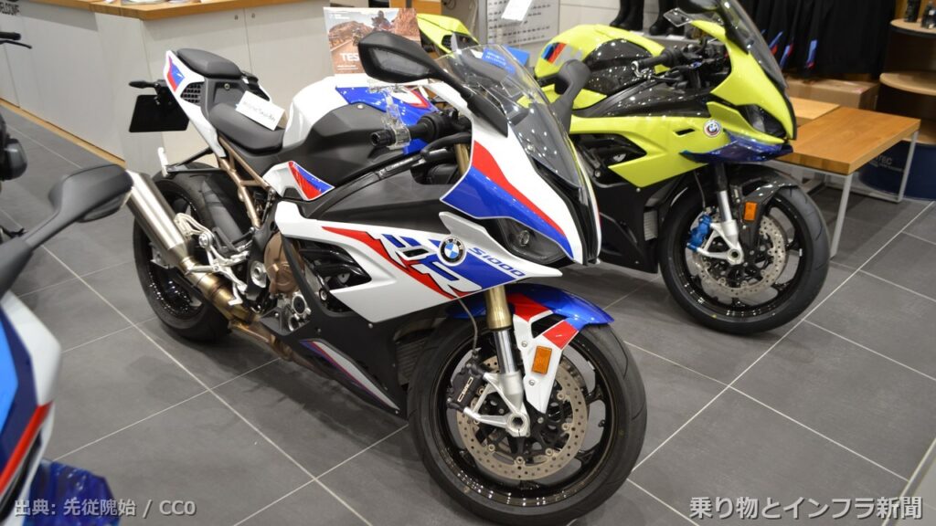 bmw motorrad m1000rr 2026 new model moto