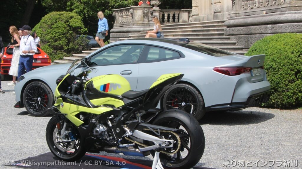 bmw motorrad m1000rr 2026 facelift moto