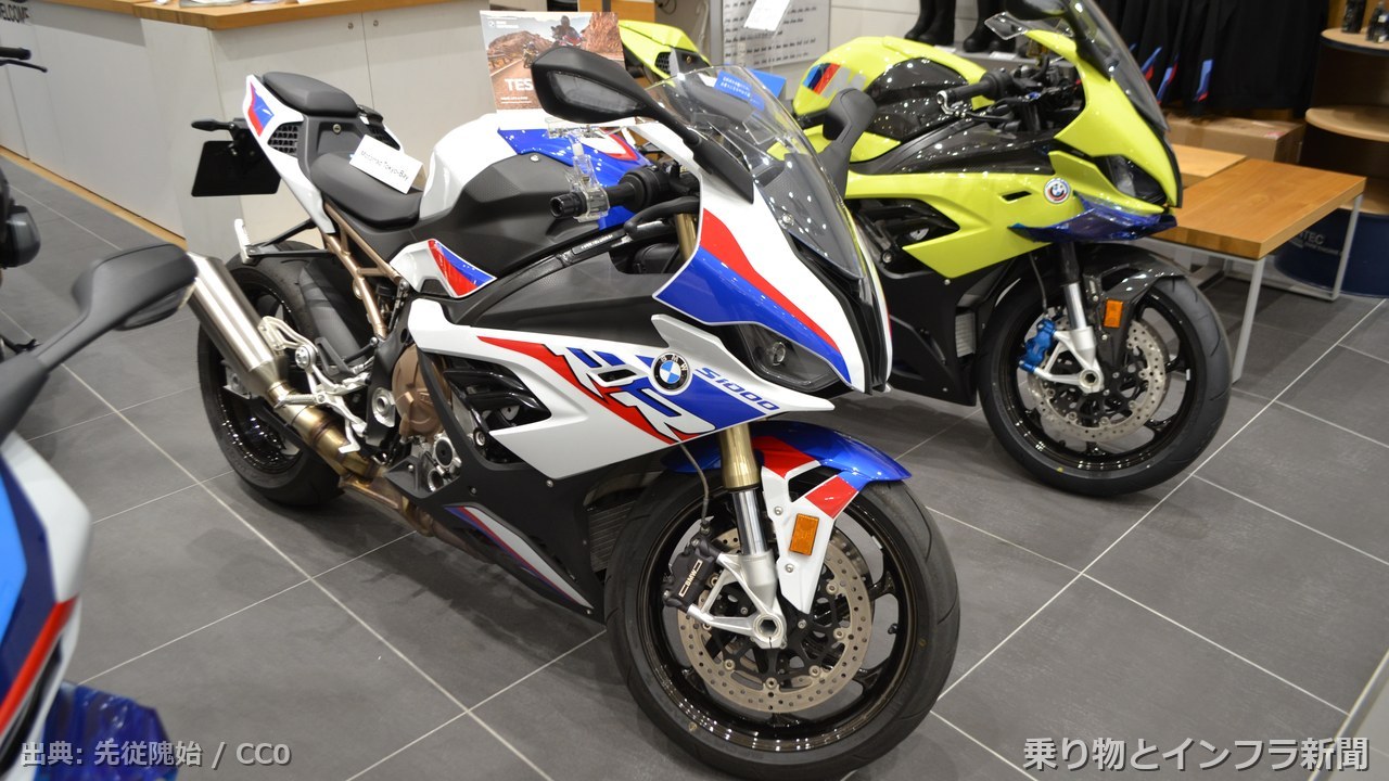 bmw motorrad m1000rr 2026 recall moto