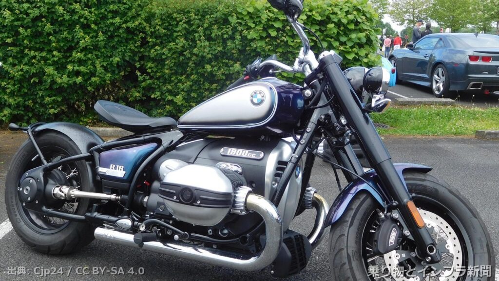bmw motorrad r18 2026 new model moto