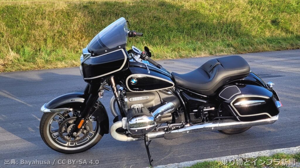 bmw motorrad r18 2026 ev news moto