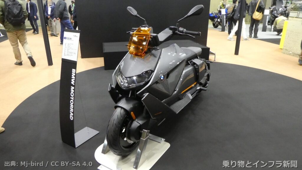 bmw motorrad ce04 2026 new model moto
