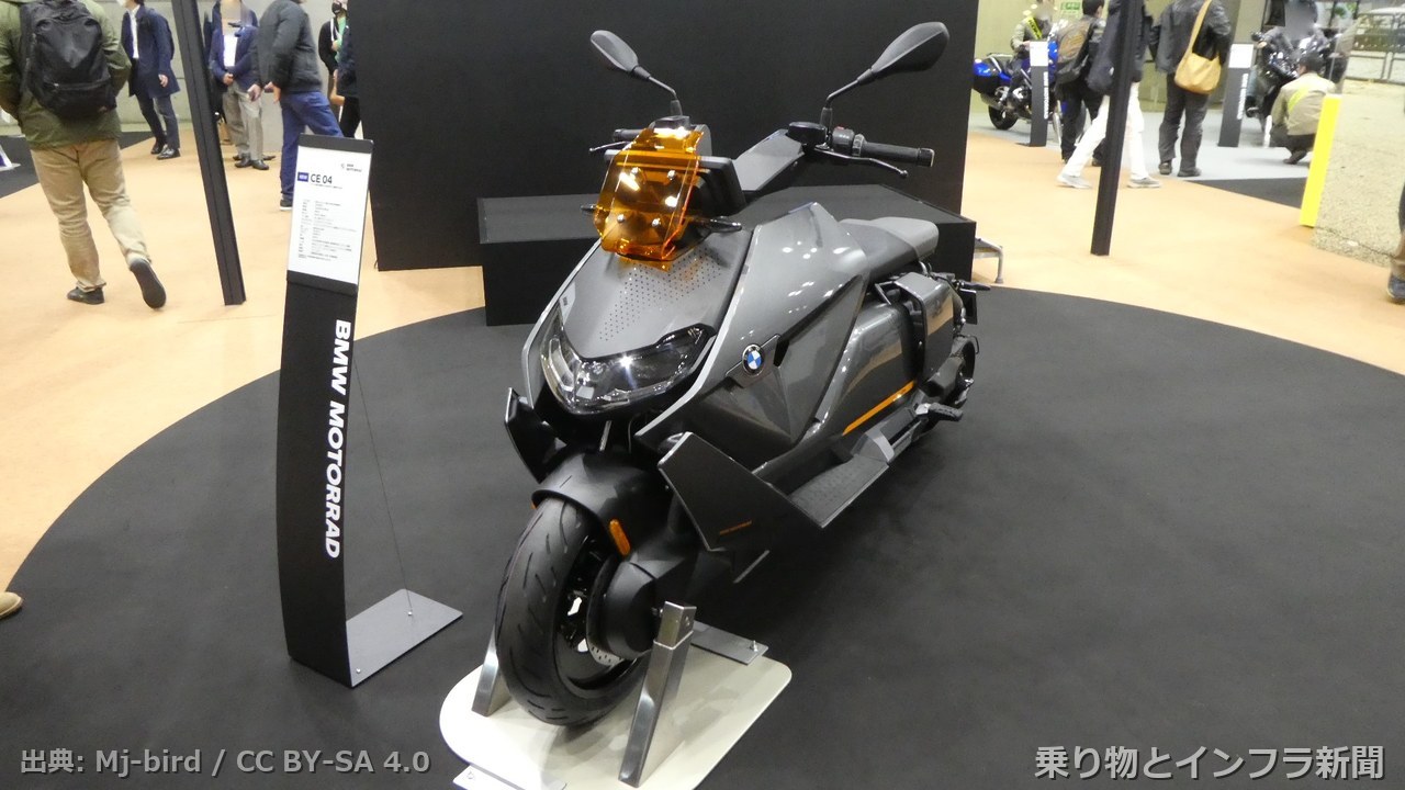 bmw motorrad ce04 2026 new model moto