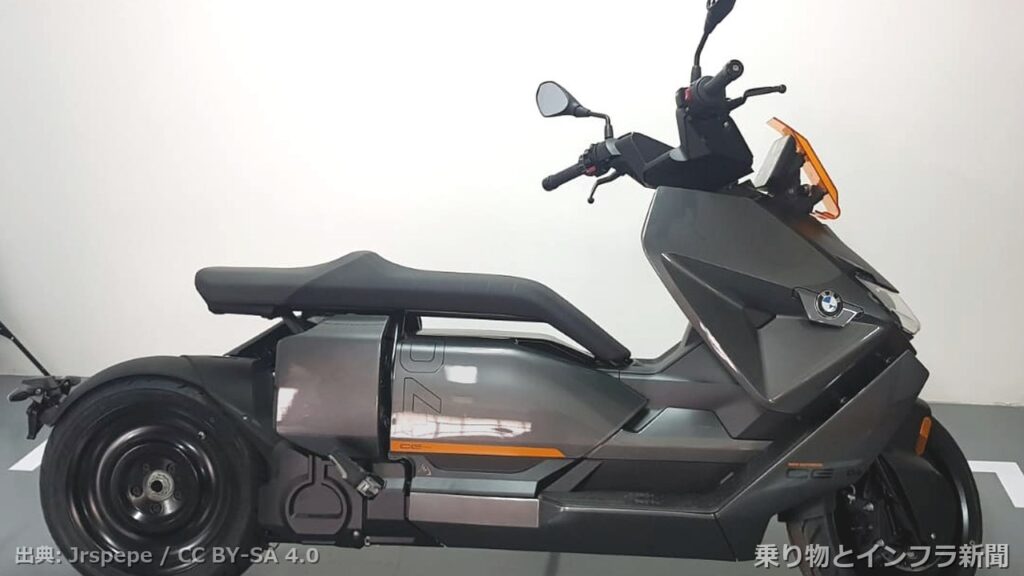 bmw motorrad ce04 2026 facelift moto
