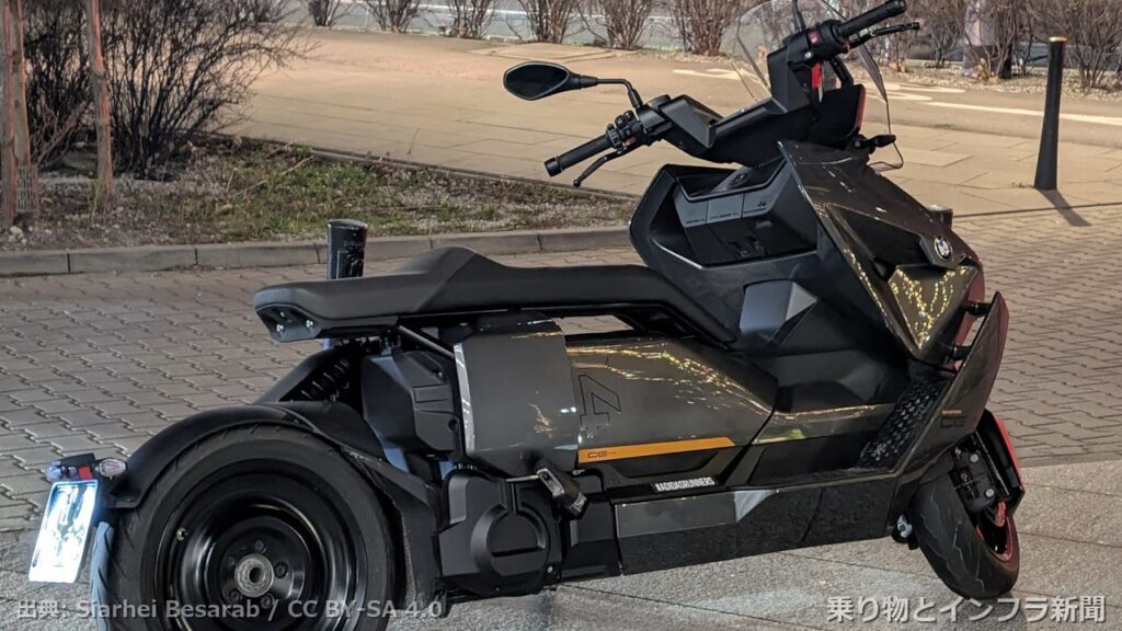 bmw motorrad ce04 2026 recall moto