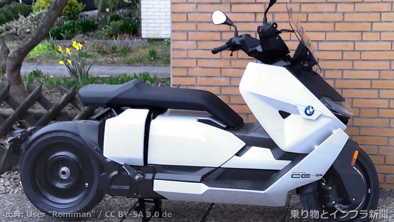 bmw motorrad ce04 2026 tech announcement moto